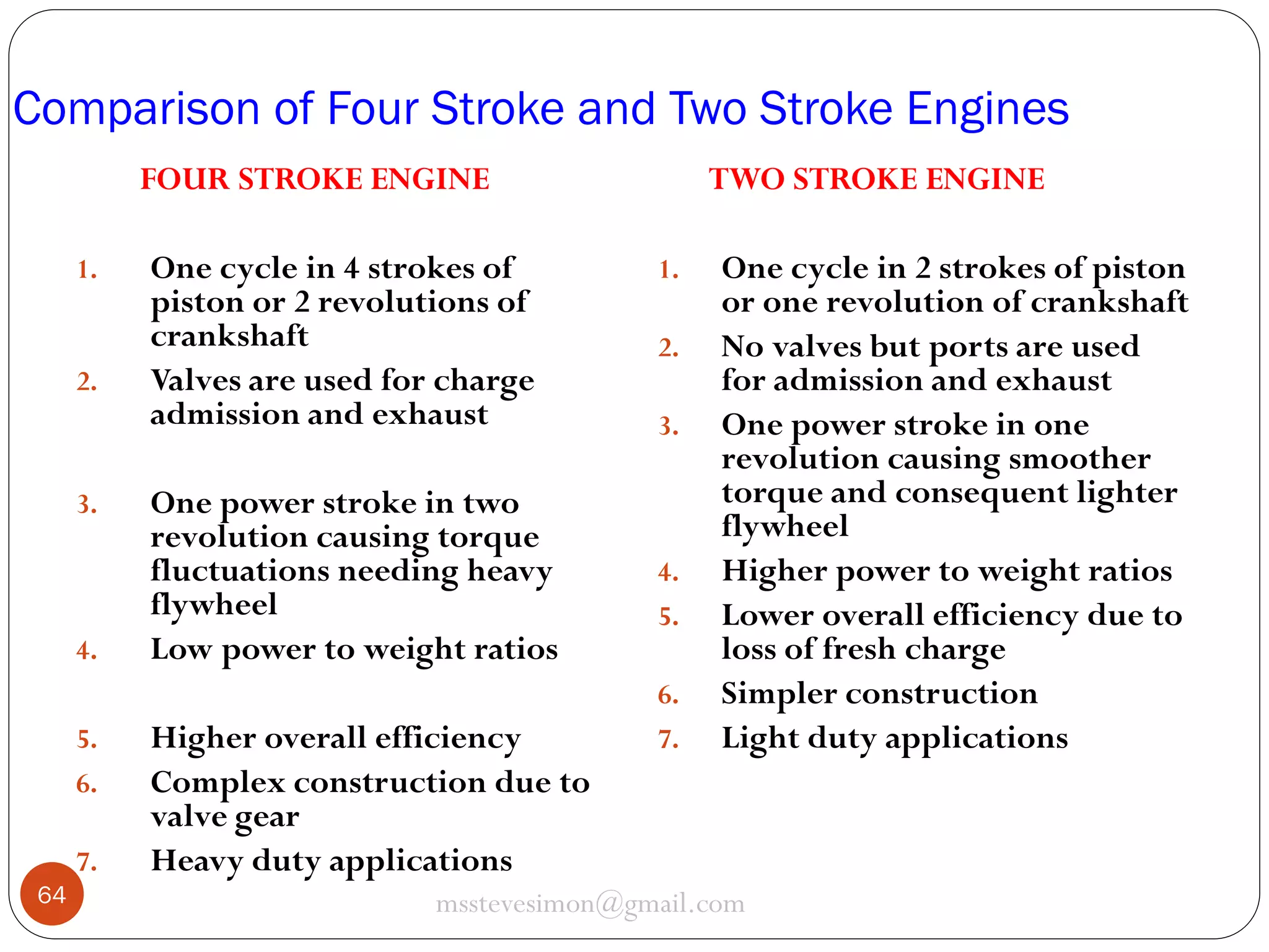 Comparison of Four Stroke and Two Stroke Engines
FOUR STROKE ENGINE
1.

2.

3.

4.
5.
6.
7.
64

One cycle in 4 strokes of
piston or 2 revolutions of
crankshaft
Valves are used for charge
admission and exhaust
One power stroke in two
revolution causing torque
fluctuations needing heavy
flywheel
Low power to weight ratios
Higher overall efficiency
Complex construction due to
valve gear
Heavy duty applications

TWO STROKE ENGINE
1.
2.
3.

4.
5.
6.
7.

One cycle in 2 strokes of piston
or one revolution of crankshaft
No valves but ports are used
for admission and exhaust
One power stroke in one
revolution causing smoother
torque and consequent lighter
flywheel
Higher power to weight ratios
Lower overall efficiency due to
loss of fresh charge
Simpler construction
Light duty applications

msstevesimon@gmail.com

 