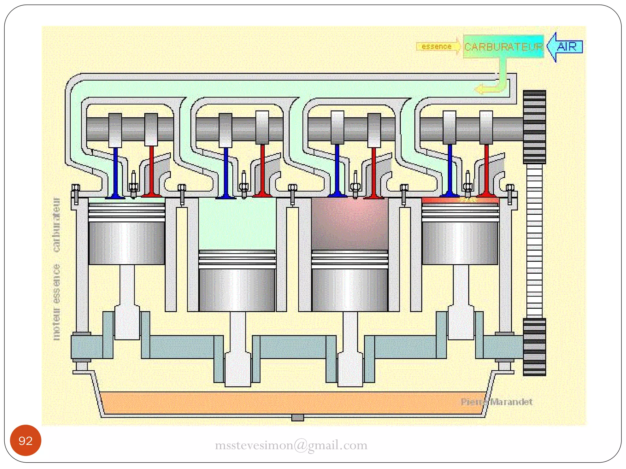 92

msstevesimon@gmail.com

 