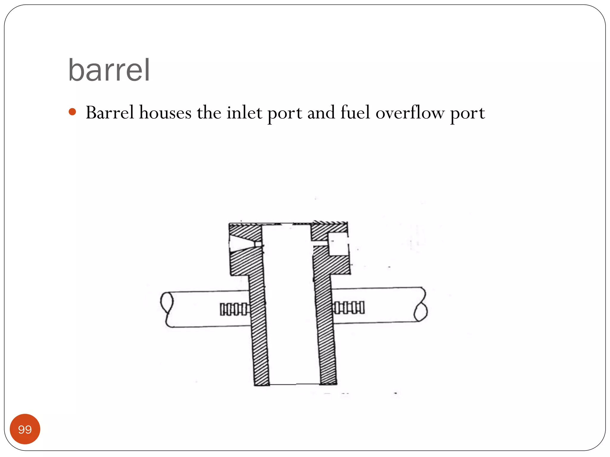 barrel
 Barrel houses the inlet port and fuel overflow port

99

 