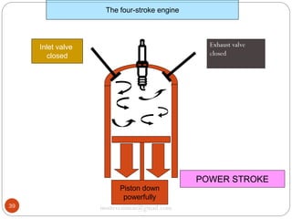Basic Mechanical Engineering - IC engines | PDF