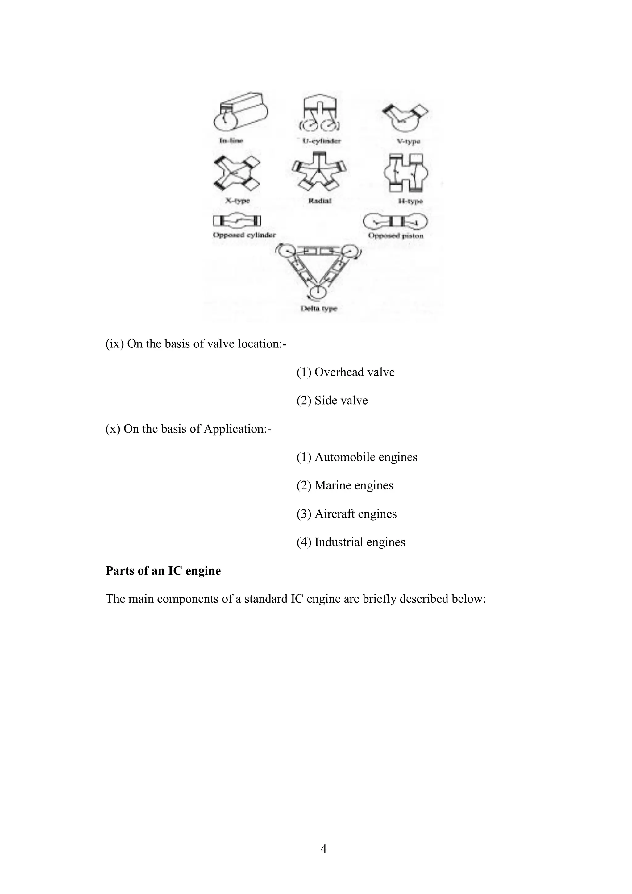 4
(ix) On the basis of valve location:-
(1) Overhead valve
(2) Side valve
(x) On the basis of Application:-
(1) Automobile engines
(2) Marine engines
(3) Aircraft engines
(4) Industrial engines
Parts of an IC engine
The main components of a standard IC engine are briefly described below:
 
