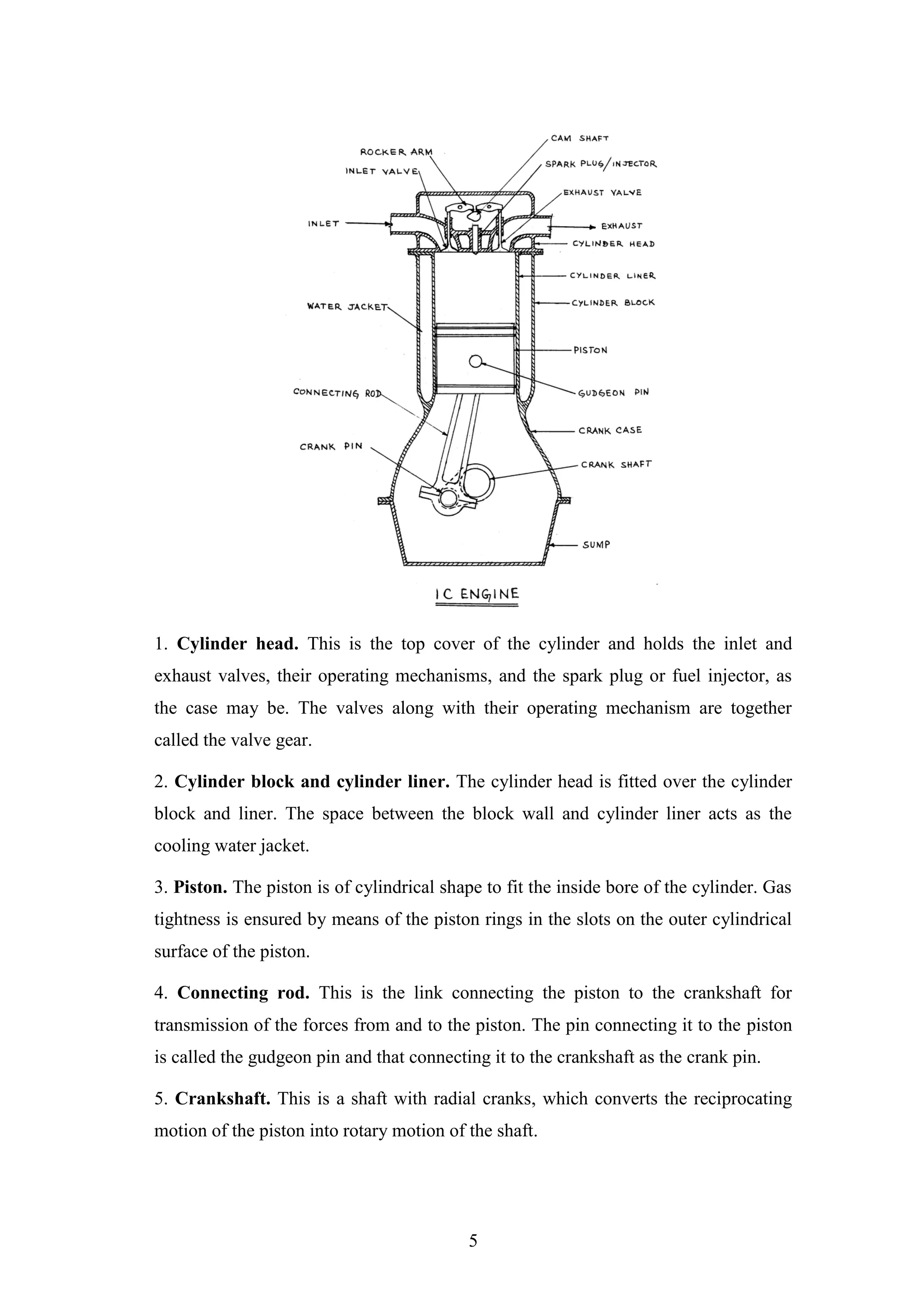 5
1. Cylinder head. This is the top cover of the cylinder and holds the inlet and
exhaust valves, their operating mechanisms, and the spark plug or fuel injector, as
the case may be. The valves along with their operating mechanism are together
called the valve gear.
2. Cylinder block and cylinder liner. The cylinder head is fitted over the cylinder
block and liner. The space between the block wall and cylinder liner acts as the
cooling water jacket.
3. Piston. The piston is of cylindrical shape to fit the inside bore of the cylinder. Gas
tightness is ensured by means of the piston rings in the slots on the outer cylindrical
surface of the piston.
4. Connecting rod. This is the link connecting the piston to the crankshaft for
transmission of the forces from and to the piston. The pin connecting it to the piston
is called the gudgeon pin and that connecting it to the crankshaft as the crank pin.
5. Crankshaft. This is a shaft with radial cranks, which converts the reciprocating
motion of the piston into rotary motion of the shaft.
 
