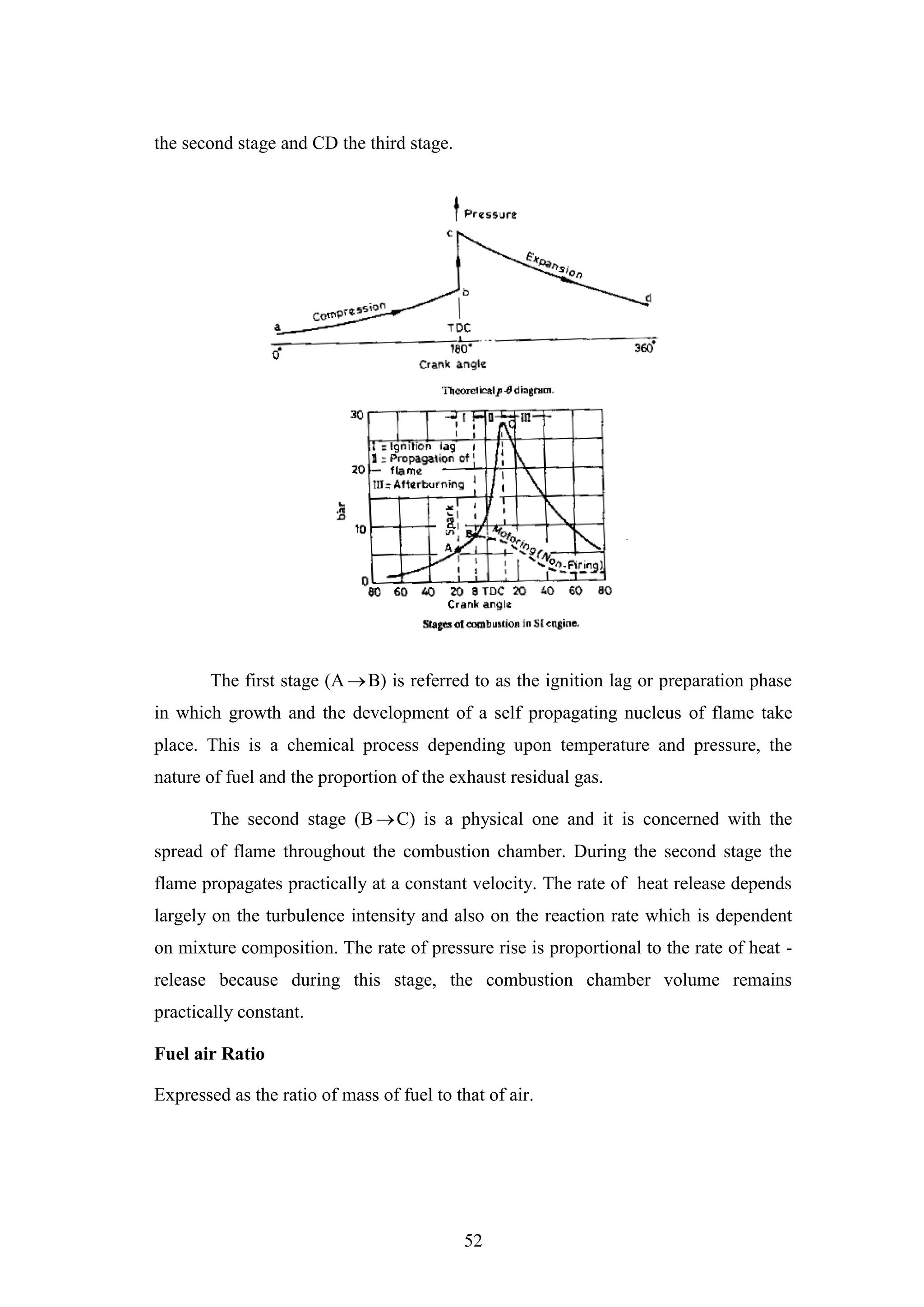 52
the second stage and CD the third stage.
The first stage (A B) is referred to as the ignition lag or preparation phase
in which growth and the development of a self propagating nucleus of flame take
place. This is a chemical process depending upon temperature and pressure, the
nature of fuel and the proportion of the exhaust residual gas.
The second stage (BC) is a physical one and it is concerned with the
spread of flame throughout the combustion chamber. During the second stage the
flame propagates practically at a constant velocity. The rate of heat release depends
largely on the turbulence intensity and also on the reaction rate which is dependent
on mixture composition. The rate of pressure rise is proportional to the rate of heat -
release because during this stage, the combustion chamber volume remains
practically constant.
Fuel air Ratio
Expressed as the ratio of mass of fuel to that of air.
 