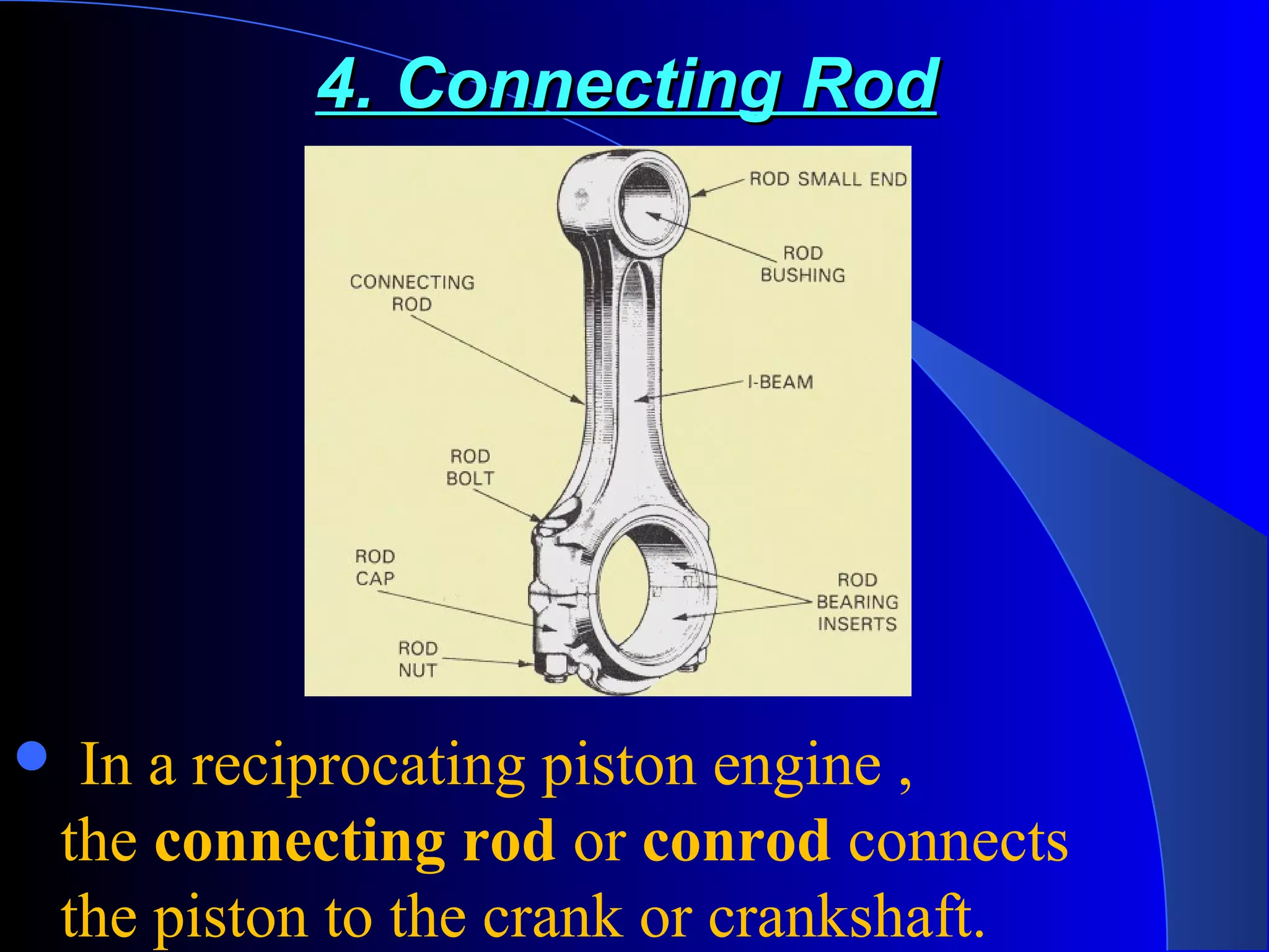 4. Connecting Rod4. Connecting Rod
 In a reciprocating piston engine ,
the connecting rod or conrod connects
the piston to the crank or crankshaft.
 