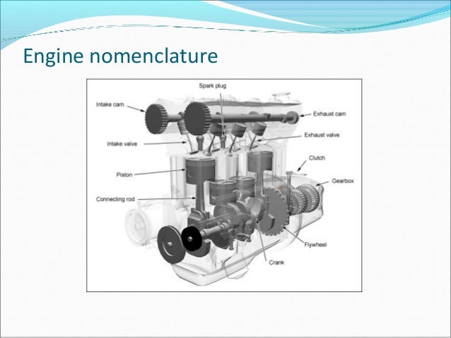 Ic engines