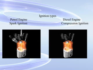 Ignition types
Petrol Engine Diesel Engine
Spark Ignition Compression Ignition
 