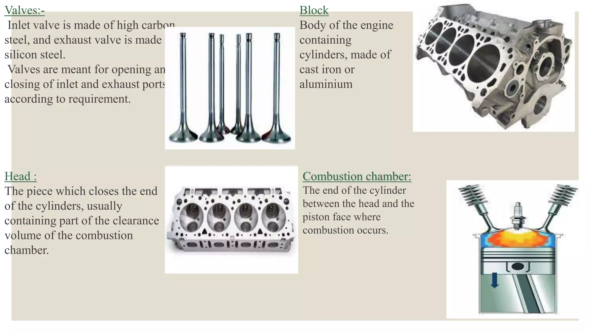Valves:-
Inlet valve is made of high carbon
steel, and exhaust valve is made of
silicon steel.
Valves are meant for opening and
closing of inlet and exhaust ports
according to requirement.
Block
Body of the engine
containing
cylinders, made of
cast iron or
aluminium
Head :
The piece which closes the end
of the cylinders, usually
containing part of the clearance
volume of the combustion
chamber.
Combustion chamber:
The end of the cylinder
between the head and the
piston face where
combustion occurs.
 