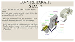BS- VI (BHARATH
STAGE)
 They’ll get more fuel efficient than ever before. Lower
emissions means lower usage of fuel per kilometer.
 You’ll have downsized engines getting a big thrust.
Smaller engines means lower fuel consumption,
especially at lower speeds where most cars spend most
of their times.
 India’s now has 9 of the world’s 15 most polluted
cities
 BS6 will take emission control a step further, by
reducing Nitrous Oxide by 68 %.
 