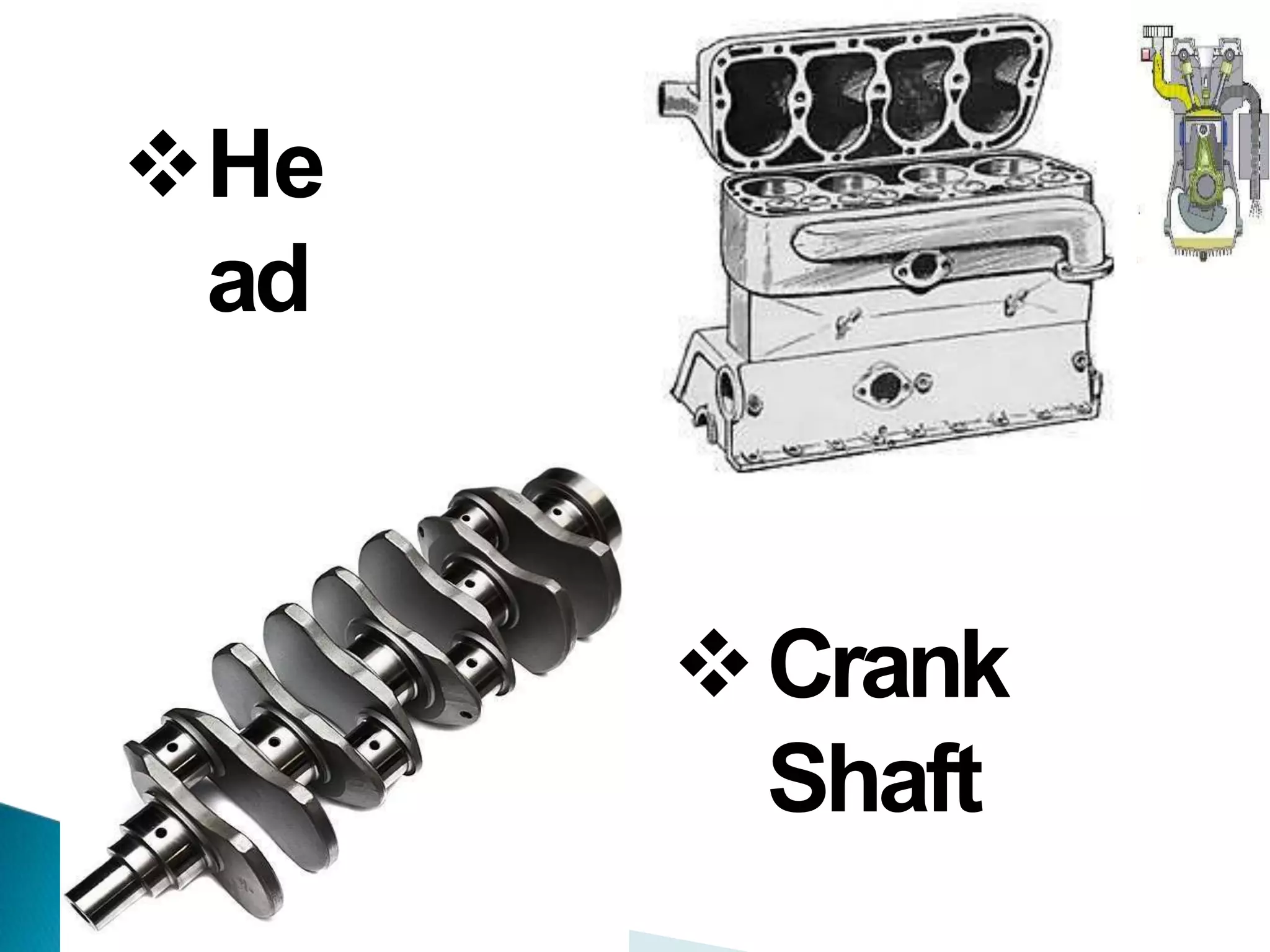 He
ad
Crank
Shaft
 