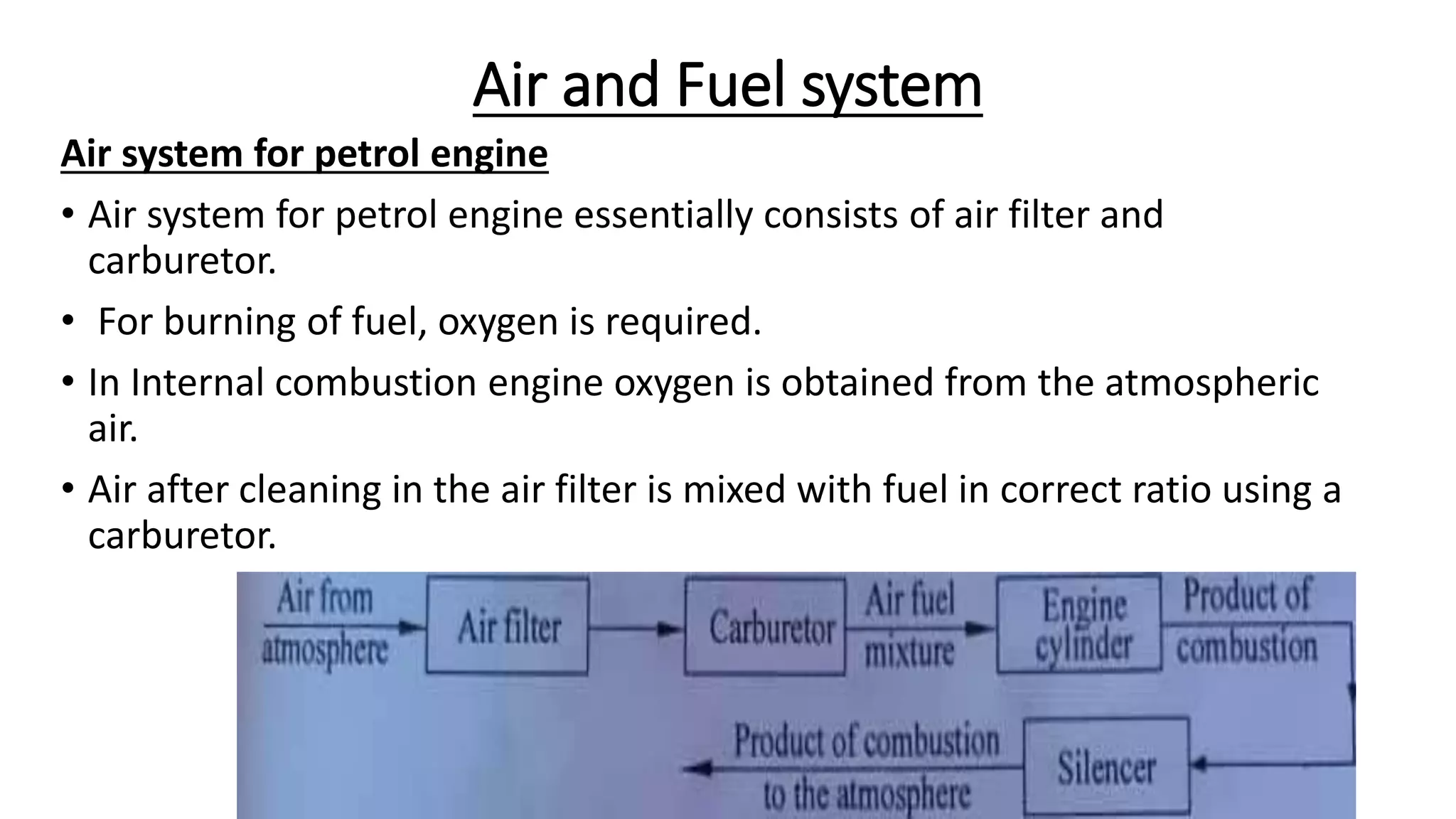 Air and Fuel system
Air system for petrol engine
• Air system for petrol engine essentially consists of air filter and
carburetor.
• For burning of fuel, oxygen is required.
• In Internal combustion engine oxygen is obtained from the atmospheric
air.
• Air after cleaning in the air filter is mixed with fuel in correct ratio using a
carburetor.
 