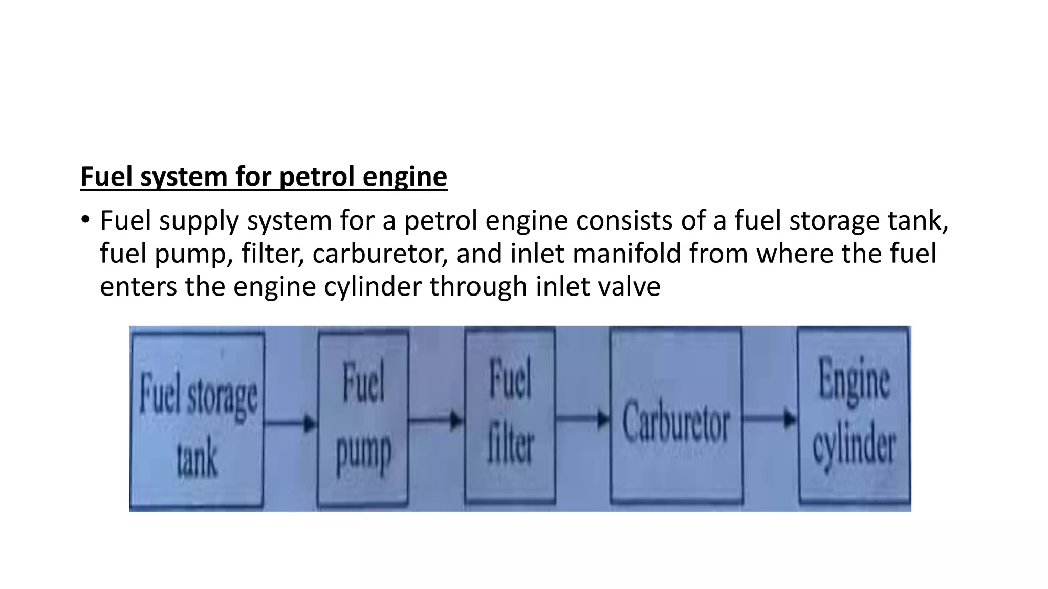 Fuel system for petrol engine
• Fuel supply system for a petrol engine consists of a fuel storage tank,
fuel pump, filter, carburetor, and inlet manifold from where the fuel
enters the engine cylinder through inlet valve
 