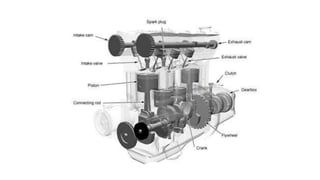IC ENGINES.pptx