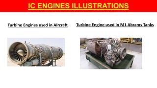 IC ENGINES ILLUSTRATIONS
Turbine Engine used in M1 Abrams Tanks
Turbine Engines used in Aircraft
 
