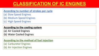 CLASSIFICATION OF IC ENGINES
According to number of strokes per cycle
(a) Slow Speed Engines
(b) Medium Speed Engines
(c) High Speed Engines
According to the cooling system
(a) Air Cooled Engines
(b) Water Cooled Engines
According to the method of fuel injection
(a) Carburetor Engines
(b) Air Injection Engines
 