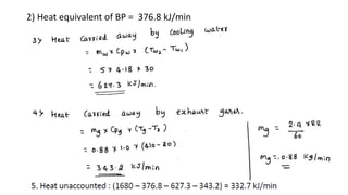 2) Heat equivalent of BP = 376.8 kJ/min
 