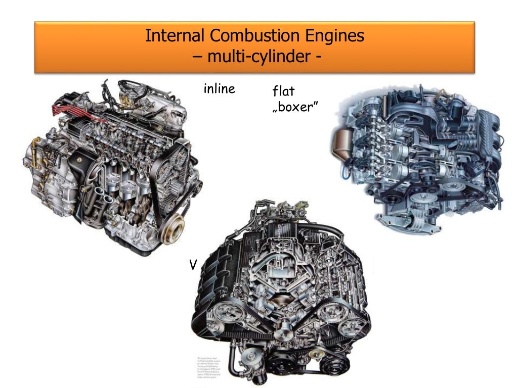 INTERNAL COMBUSTION ENGINES PPT
