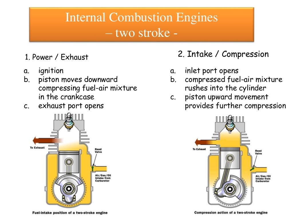 INTERNAL COMBUSTION ENGINES PPT