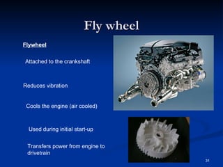 Flywheel Engine Component Comprehensive Overview of Heat Engines and Internal Combustion Engine ...