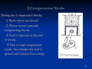 High Compression Stroke Comprehensive Overview of Heat Engines and Internal Combustion Engine ...