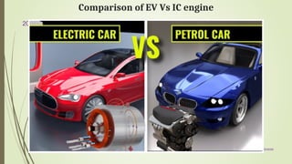 Comprehensive Overview of IC Engines and Electric Motors in Modern ...