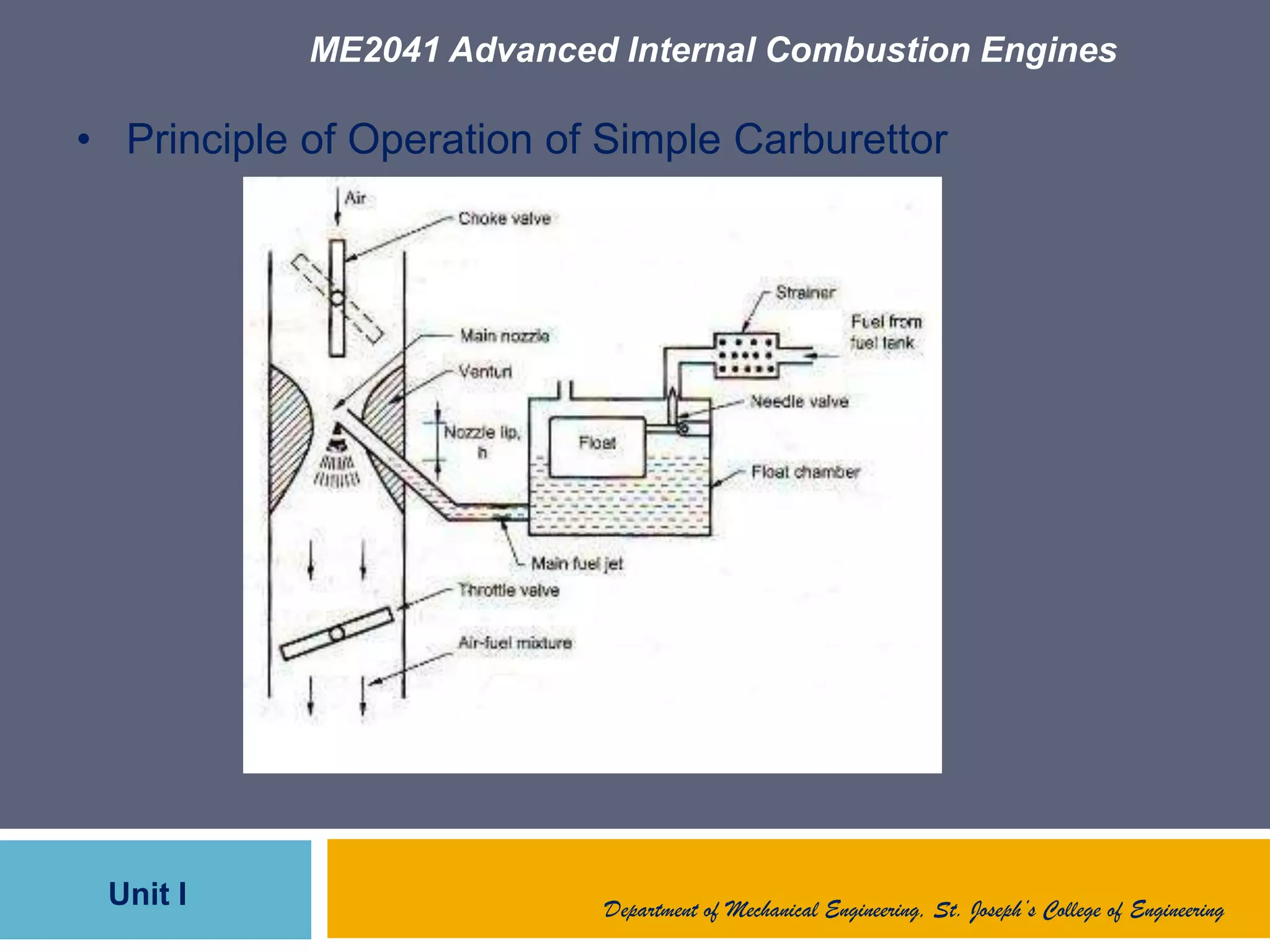 ME2041 Advanced Internal Combustion Engines
Unit I
• Principle of Operation of Simple Carburettor
Department of Mechanical Engineering, St. Joseph’s College of Engineering
 