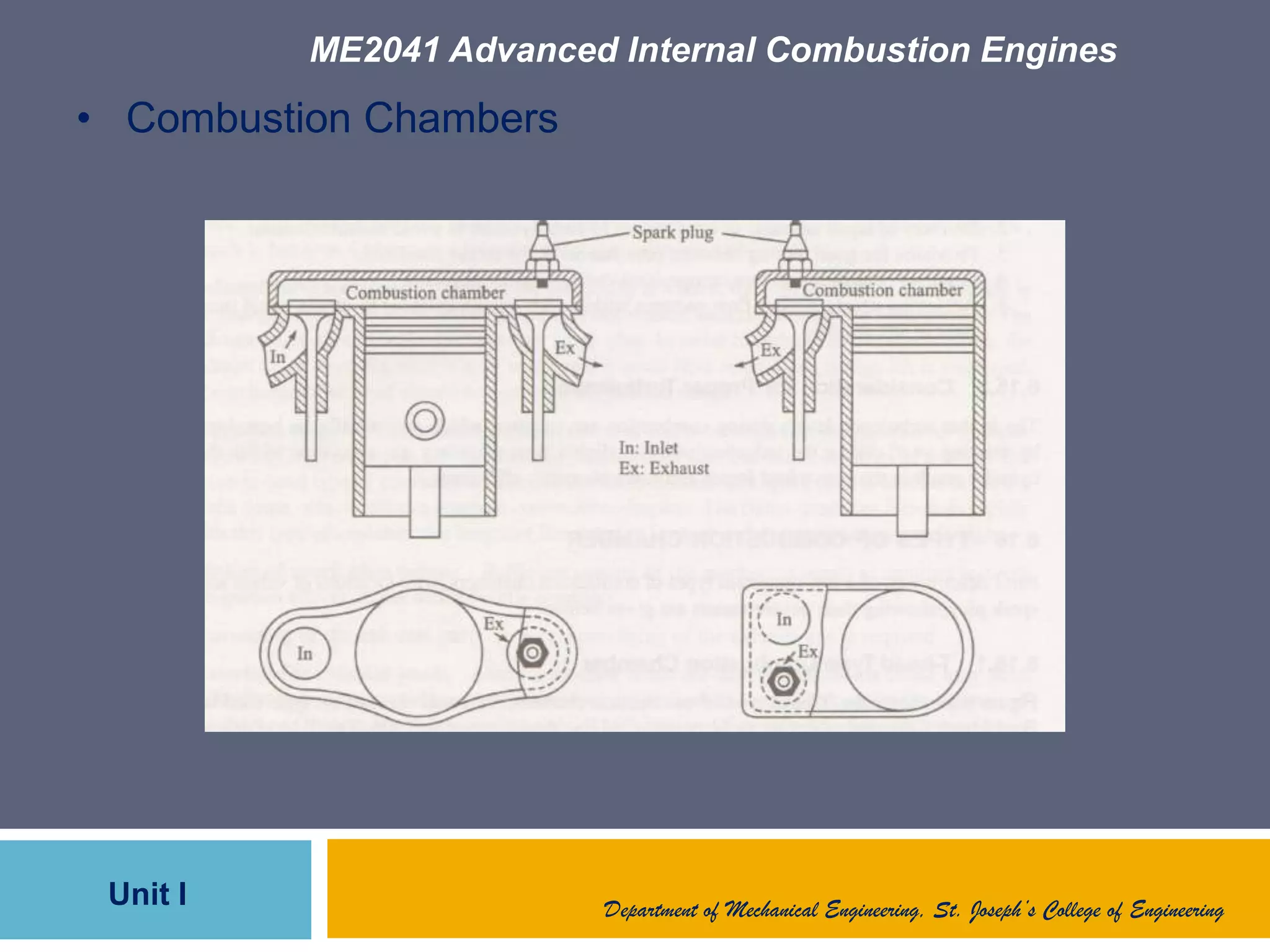 ME2041 Advanced Internal Combustion Engines
Unit I Department of Mechanical Engineering, St. Joseph’s College of Engineering
• Combustion Chambers
 