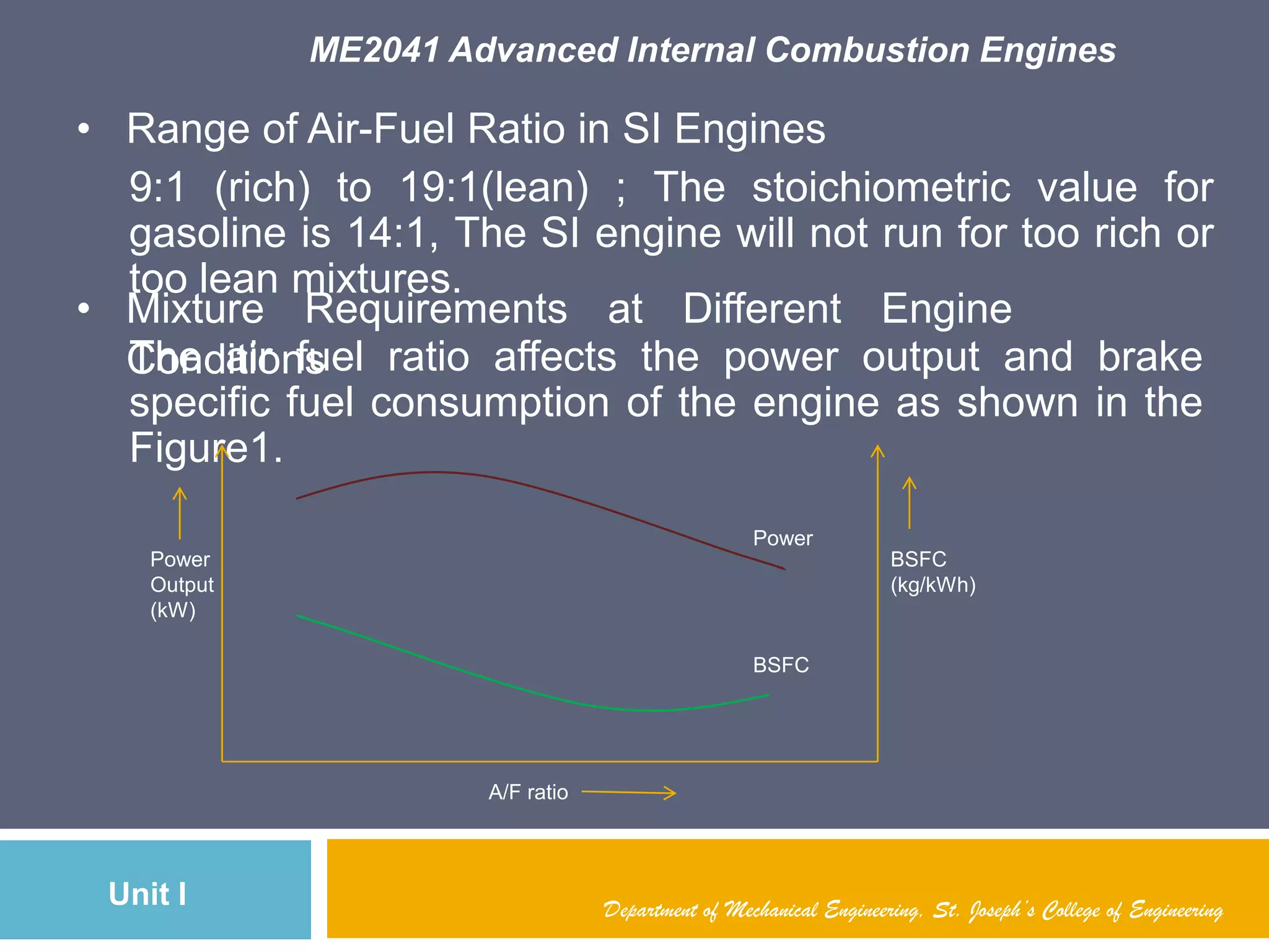 ME2041 Advanced Internal Combustion Engines
Unit I
• Range of Air-Fuel Ratio in SI Engines
9:1 (rich) to 19:1(lean) ; The stoichiometric value for
gasoline is 14:1, The SI engine will not run for too rich or
too lean mixtures.
• Mixture Requirements at Different Engine
Conditions
Department of Mechanical Engineering, St. Joseph’s College of Engineering
The air fuel ratio affects the power output and brake
specific fuel consumption of the engine as shown in the
Figure1.
Power
Output
(kW)
BSFC
(kg/kWh)
Power
BSFC
A/F ratio
 