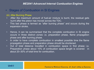 ME2041 Advanced Internal Combustion Engines
Unit I Department of Mechanical Engineering, St. Joseph’s College of Engineering
• Stages of Combustion in SI Engines
(iii) After Burning Phase
• After the maximum amount of fuel-air mixture is burnt, the residual gets
burnt after the piston has moved across the TDC.
• This last phase is termed as “after burning phase” and occurs during the
expansion stroke.
• Hence, it can be summarised that the complete combustion in SI engine
occurs in three distinct zones i.e. preparation phase, flame propagation
phase and after burning phase.
• In order to have complete combustion in smallest possible time the flame
propagation phase and preparation phase should be shortened.
• Out of total distance travelled in combustion space in first phase i.e.
Preparation phase about 10% of combustion space length is covered in
about 20–30% of total time for combustion.
 