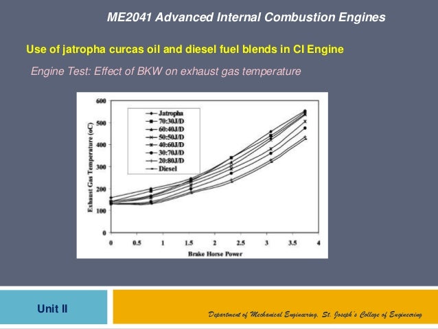 advanced ic engines important questions rejinpaul 2018 advanced ic engines important questions rejinpaul 2018