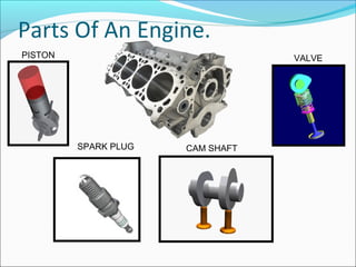 Parts Of An Engine.
PISTON

VALVE

SPARK PLUG

CAM SHAFT

 