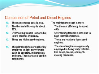 Comparison of Petrol and Diesel Engines
10.
11.
12.
13.
14.

The maintenance cost is less.
The thermal efficiency is about
26%.
Overheating trouble is more due
to low thermal efficiency.
These are high speed engines.
The petrol engines are generally
employed in light duty vehicle
such as scooters, motorcycles
and cars. These are also used in
aeroplanes.

The maintenance cost is more.
The thermal efficiency is about
40%.
Overheating trouble is less due to
high thermal efficiency.
These are relatively low speed
engines.
The diesel engines are generally
employed in heavy duty vehicles
like buses, trucks, and earth
moving machines.

 
