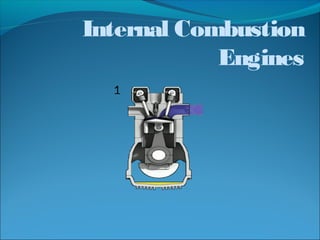 Internal Combustion
Engines

 