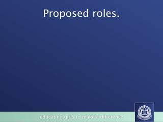 Proposed roles.




educating girls to make a difference
 