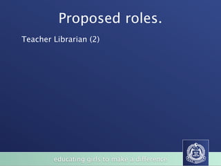 Proposed roles.
Teacher Librarian (2)




        educating girls to make a difference
 