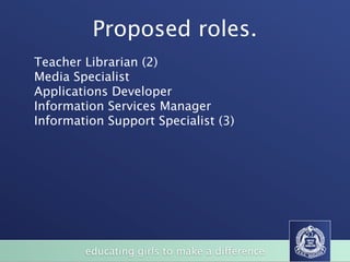 Proposed roles.
Teacher Librarian (2)
Media Specialist
Applications Developer
Information Services Manager
Information Support Specialist (3)




        educating girls to make a difference
 