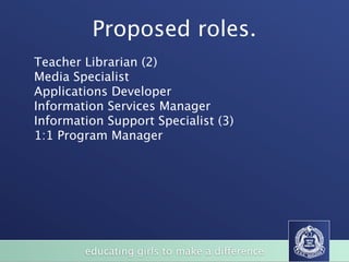 Proposed roles.
Teacher Librarian (2)
Media Specialist
Applications Developer
Information Services Manager
Information Support Specialist (3)
1:1 Program Manager




        educating girls to make a difference
 