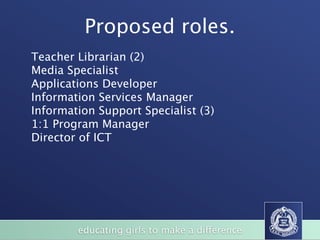 Proposed roles.
Teacher Librarian (2)
Media Specialist
Applications Developer
Information Services Manager
Information Support Specialist (3)
1:1 Program Manager
Director of ICT




        educating girls to make a difference
 