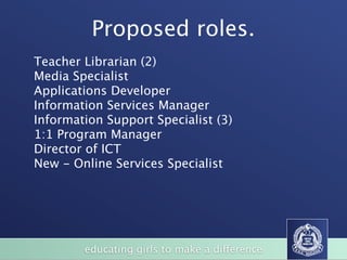 Proposed roles.
Teacher Librarian (2)
Media Specialist
Applications Developer
Information Services Manager
Information Support Specialist (3)
1:1 Program Manager
Director of ICT
New - Online Services Specialist




        educating girls to make a difference
 