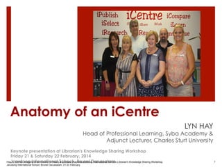 Anatomy of an iCentre
LYN HAY

Head of Professional Learning, Syba Academy &
Adjunct Lecturer, Charles Sturt University
Keynote presentation at Librarian's Knowledge Sharing Workshop
Friday 21 & Saturday 22 February, 2014
Jerudong International & practice. [Keynote address]. International Schools
Hay, L. (2014). Anatomy of an iCentre: In theorySchool , Brunei Darussalam Librarian's Knowledge Sharing Workshop,
Jerudong International School, Brunei Darussalam, 21-22 February.

1

 