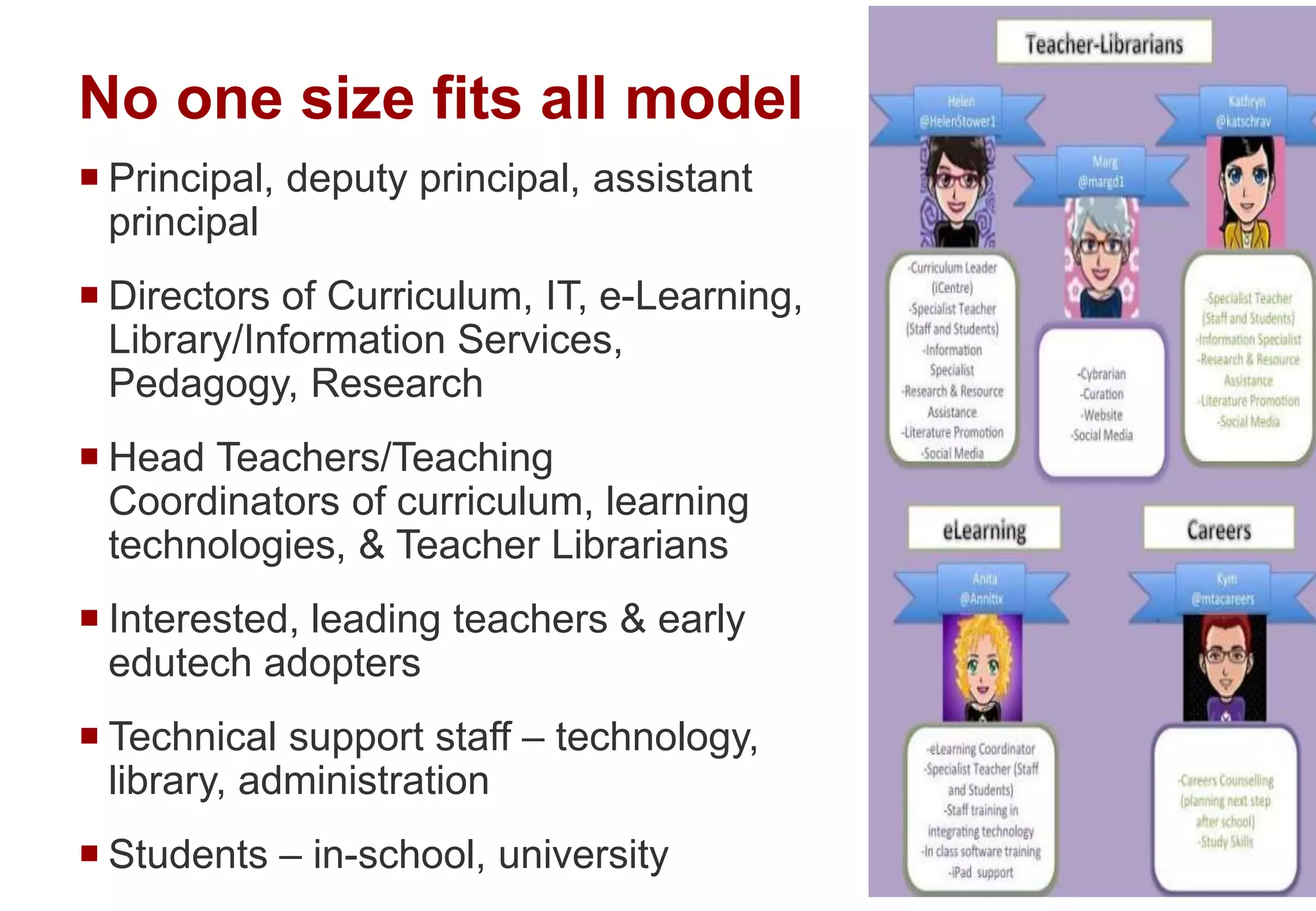 No one size fits all model
 Principal, deputy principal, assistant
principal
 Directors of Curriculum, IT, e-Learning,
Library/Information Services,
Pedagogy, Research
 Head Teachers/Teaching
Coordinators of curriculum, learning
technologies, & Teacher Librarians
 Interested, leading teachers & early
edutech adopters
 Technical support staff – technology,
library, administration
 Students – in-school, university
 