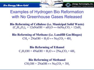 Eco EnergyMicro Grid
Examples of Hydrogen Bio Reformation
with No Greenhouse Gases Released
Bio Reforming of Cellulose (i.e. Municipal Solid Waste)
(C6H10O5)n + 12nNaOH + nH2O ↔ 6nNa2CO3 + 12nH2
Bio Reforming of Methane (i.e. Landfill Gas/Biogas)
CH4 + 2NaOH + H2O ↔ Na2CO3 + 4H2
Bio Reforming of Ethanol
C2H5OH + 4NaOH + H2O ↔ 2Na2CO3 + 6H2
Bio Reforming of Methanol
CH3OH + 2NaOH ↔ Na2CO3 + 3H2
 