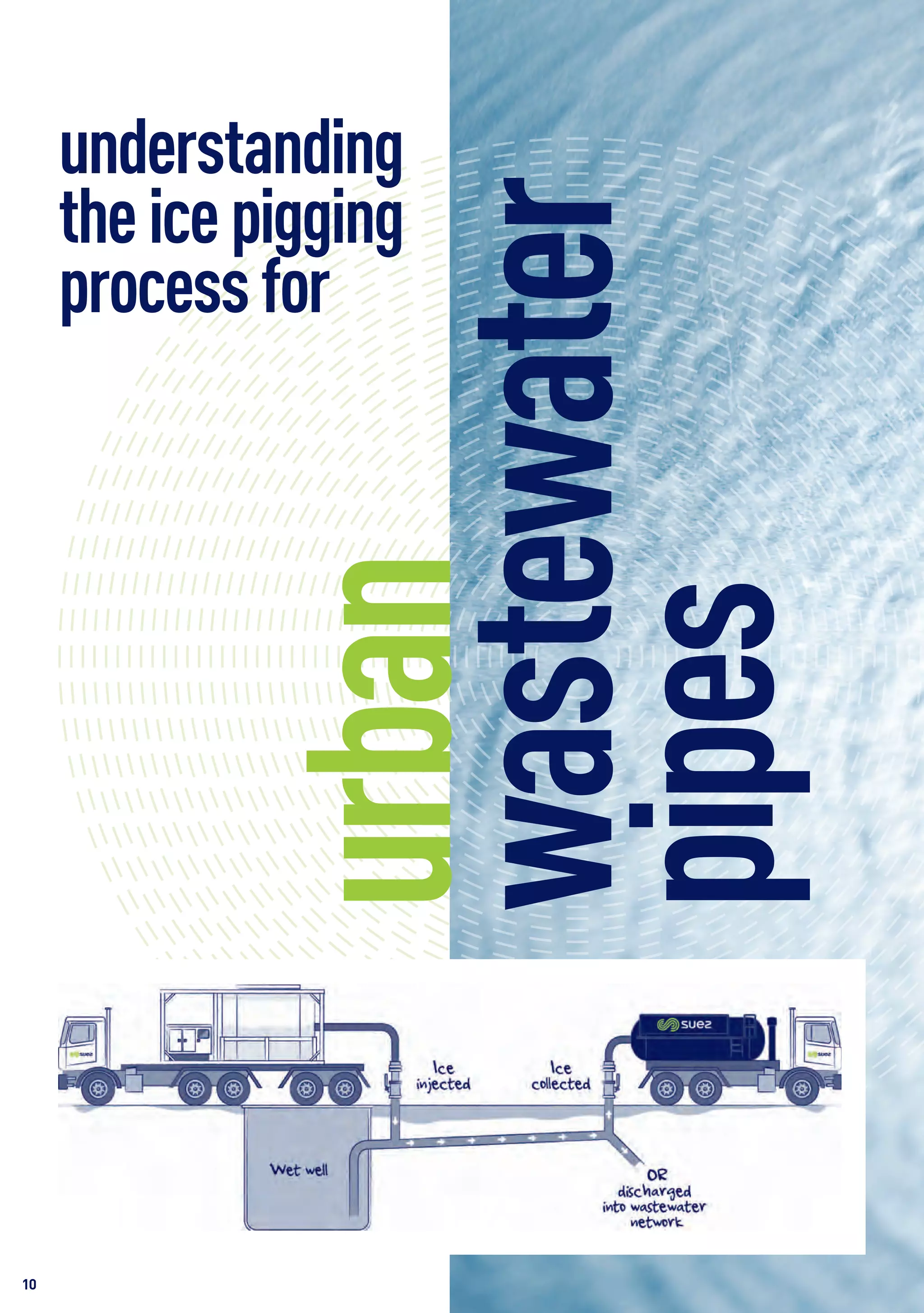 10
urban
wastewater
pipes
understanding
theicepigging
processfor
 