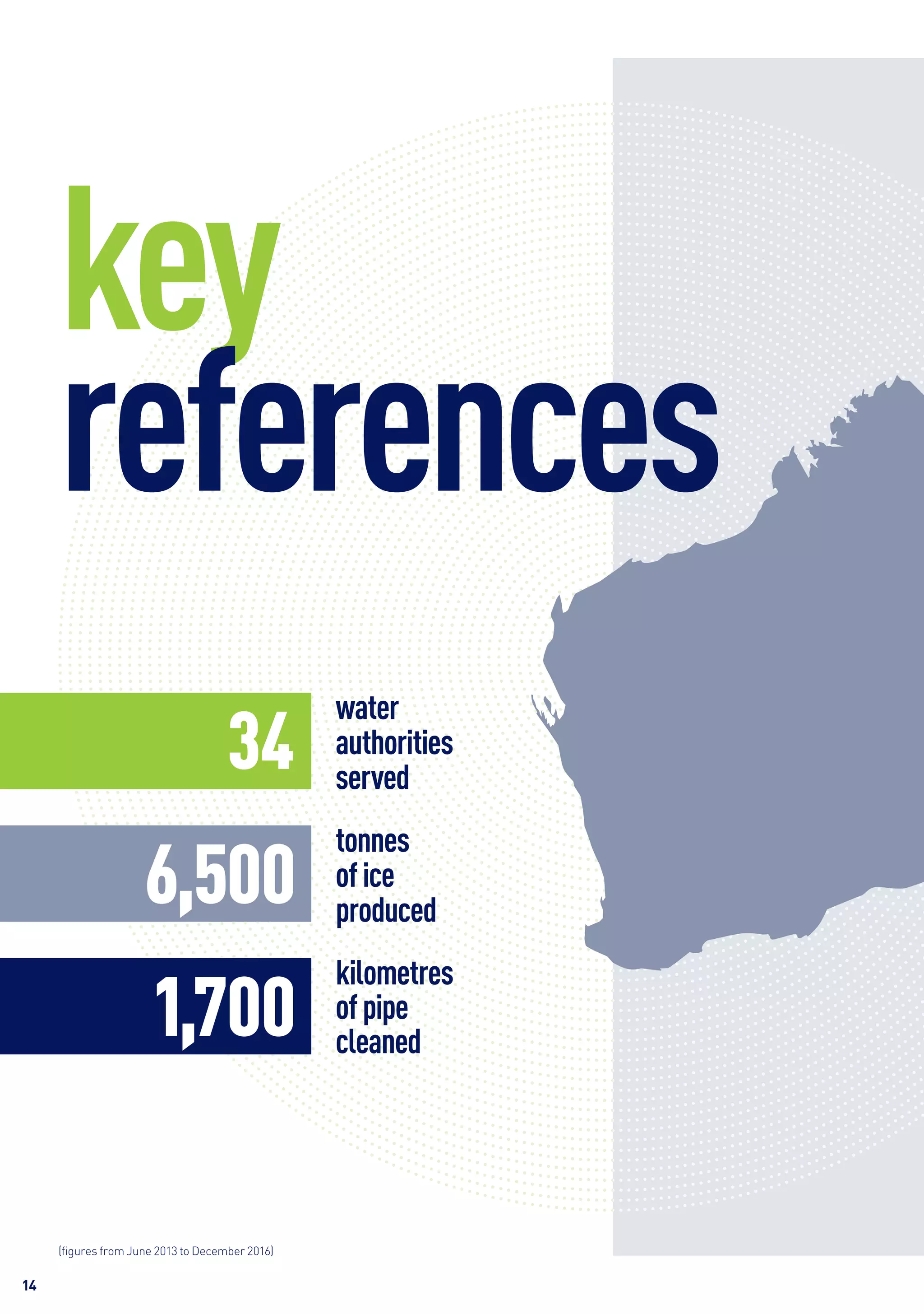 14
key
references
Long Island
water
authorities
served
tonnes
ofice
produced
kilometres
ofpipe
cleaned
(figures from June 2013 to December 2016)
 