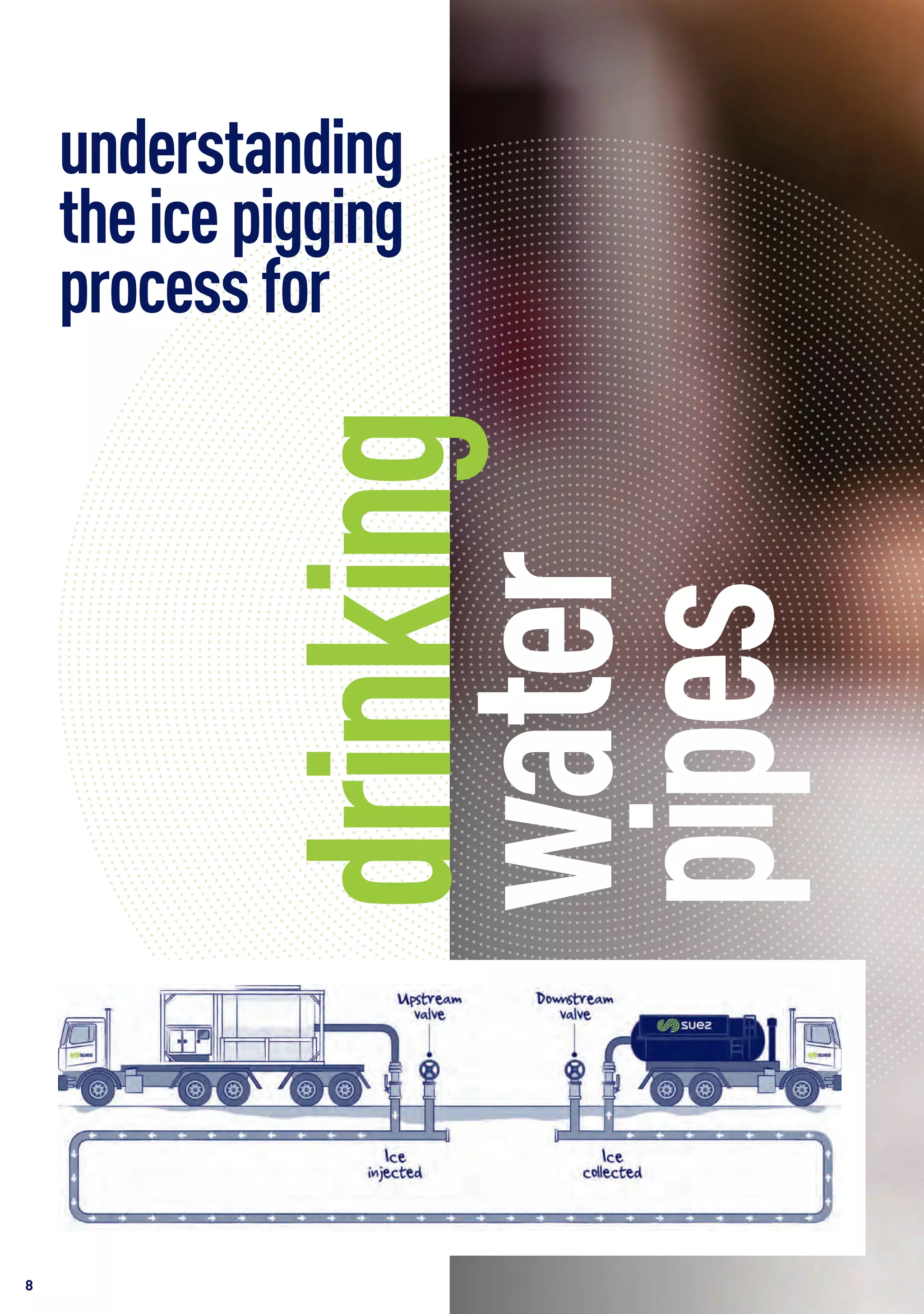 8
drinking
water
pipes
understanding
theicepigging
processfor
 