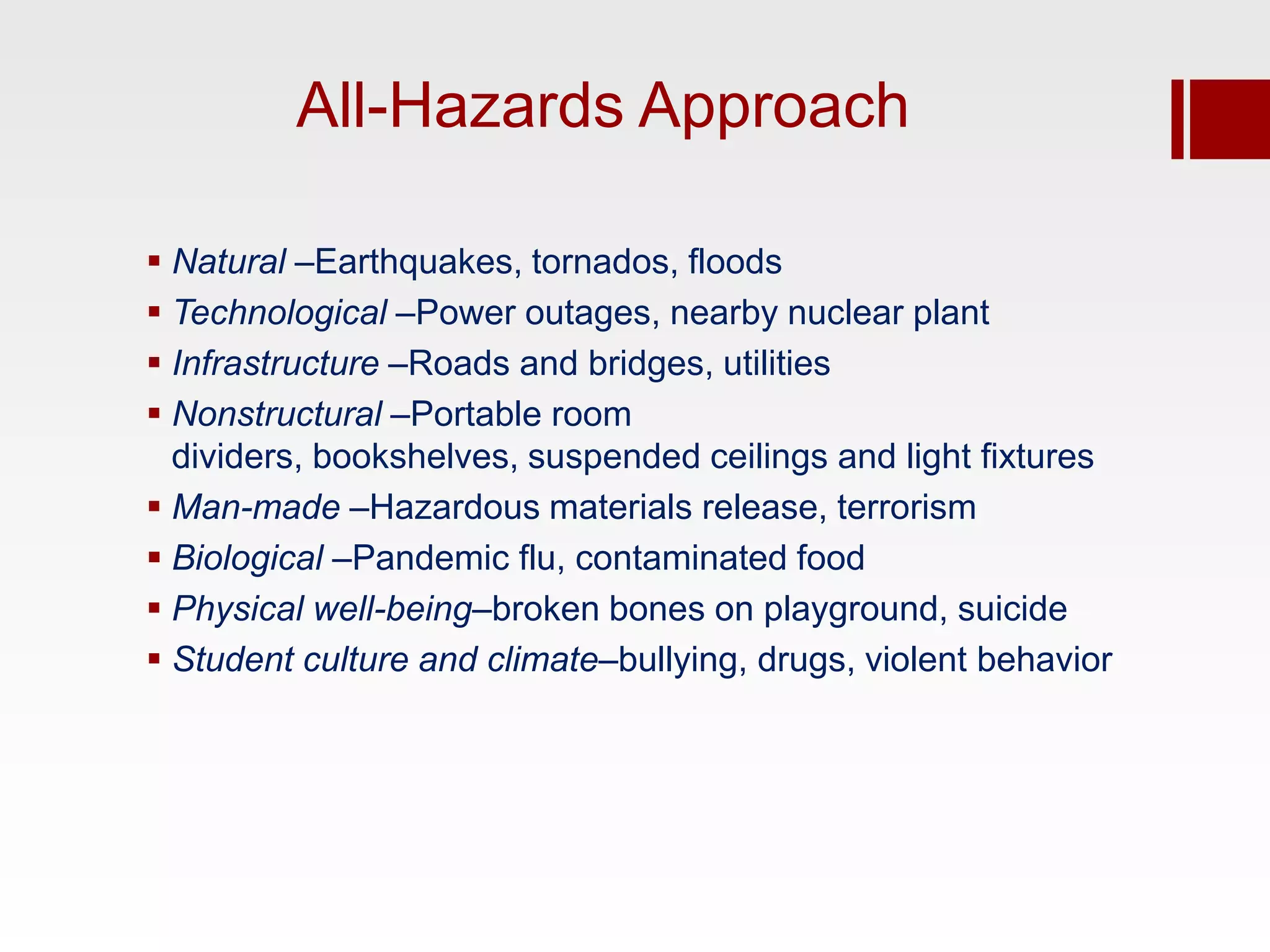 All-Hazards Approach

 Natural –Earthquakes, tornados, floods
 Technological –Power outages, nearby nuclear plant
 Infrastructure –Roads and bridges, utilities
 Nonstructural –Portable room
  dividers, bookshelves, suspended ceilings and light fixtures
 Man-made –Hazardous materials release, terrorism
 Biological –Pandemic flu, contaminated food
 Physical well-being–broken bones on playground, suicide
 Student culture and climate–bullying, drugs, violent behavior
 