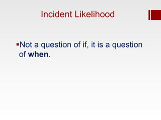 Incident Likelihood


Not a question of if, it is a question
 of when.
 