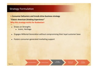 Strategy Formulation
Team 24
> Consumer behaviors and trends drive business strategy
 Draws on Strengths
 Iconic, Heritage
 Engages Millenial Generation without compromising their loyal customer base
 Fosters consumer-generated marketing support
Why this strategy works for Budweiser:
“Classic American Drinking Experience”
Recommendations Industry Analysis
Strategy
Formulation
Ideation and
Execution
Strategy
Evaluation
 
