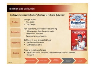 Team 24
Ideation and Execution
Strategy 1: Leverage Budweiser’s heritage to re-brand Budweiser
Vintage brand
• Can Label
• Tap Design
Sell beer in cans at targeted bars
• Local establishments
• Metropolitan cities
Non-traditional, understated advertising
• All-American Beer Paraphernalia
• Traditional print ads
• Sponsor targeted events
Product
Pricing
Promotion
Placement
Price to remain unchanged
 Signal to current Premium consumers that product has not
changed
Recommendations Industry Analysis
Strategy
Formulation
Ideation and
Execution
Strategy
Evaluation
 