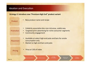 Ideation and Execution
Strategy 2: Introduce new “Premium-High End” product variant
• New product name and recipe
• Available at select high-end pubs and bars for onsite
consumption only
• Market to high-end bars and pubs
• Celebrity association in a non-intrusive, subtle way
• Targeted print advertising for niche consumer segments
• Community engagement
Product
Pricing
Promotion
Placement
• Price at 130 of index
Team 24
Recommendations Industry Analysis
Strategy
Formulation
Ideation and
Execution
Strategy
Evaluation
 