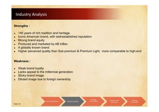 Industry Analysis
Team 24
Strengths :
 146 years of rich tradition and heritage
 Iconic American brand, with well-established reputation
 Strong brand equity
 Produced and marketed by AB InBev
 A globally known brand
 Higher perceived quality than Sub-premium & Premium Light; more comparable to high-end
Weakness :
 Weak brand loyalty
 Lacks appeal to the millennial generation
 Sticky brand image
 Diluted image due to foreign ownership
Recommendations Industry Analysis
Strategy
Formulation
Ideation and
Execution
Strategy
Evaluation
 